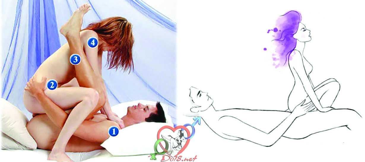 cac-tu-the-yeu-phu-nu-thich-nhat-va-de-dang-len-dinh-13 các tư thế quan hệ
