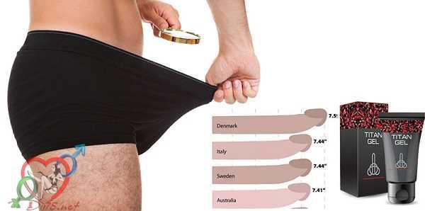 titan-gel-nga-chc3adnh-hc3a3ng-tc483ng-kc3adch-thc6b0e1bb9bc-ce1baadu-nhe1bb8f-4-1 Cong dung titan gel làm tăng kích cỡ cậu nhỏ