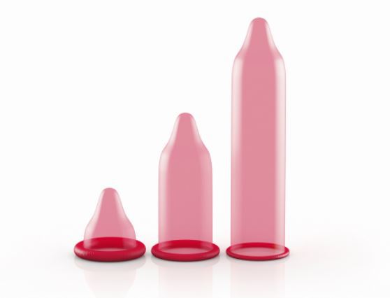 Hướng Dẫn Chọn Size Bao Cao Su Durex Phù Hợp Nhất Size bao cao su Durex.